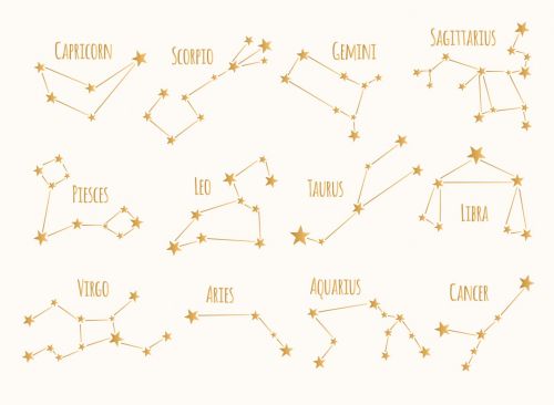 Каталог Картина знаки зодиака: Небо и космос | Wall-Style
