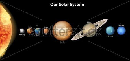 Каталог Фотообои космос:  | Wall-Style